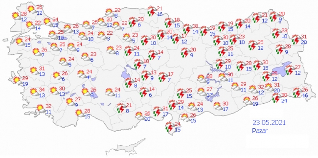 Hafta sonu hava nasıl olacak?